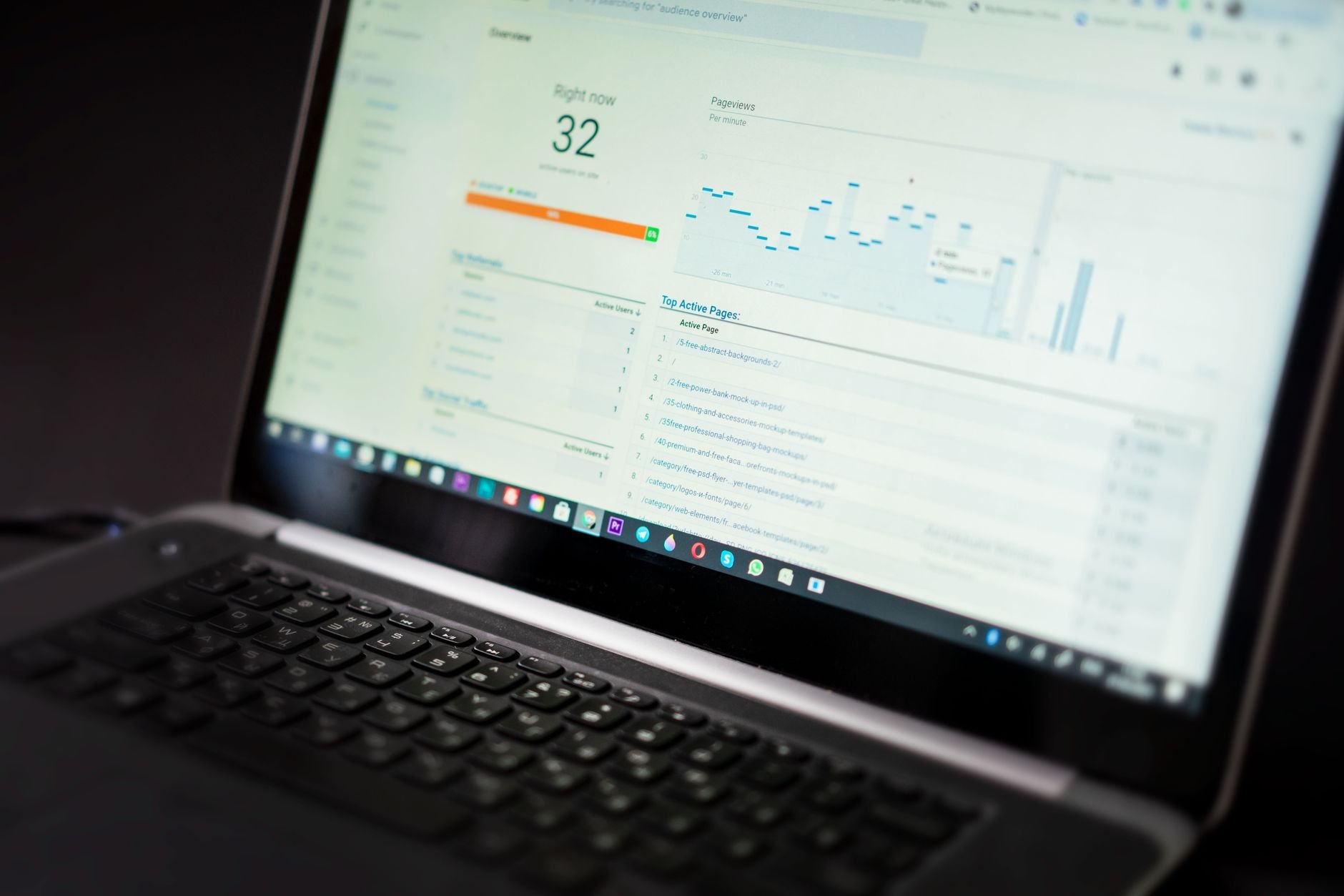 Analytics dashboard on laptop showing real-time ecommerce data tracking